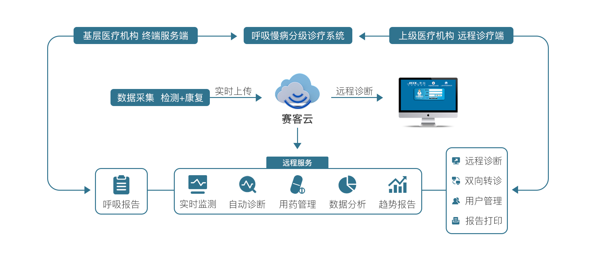 &#20248;&#20048;&#22253;