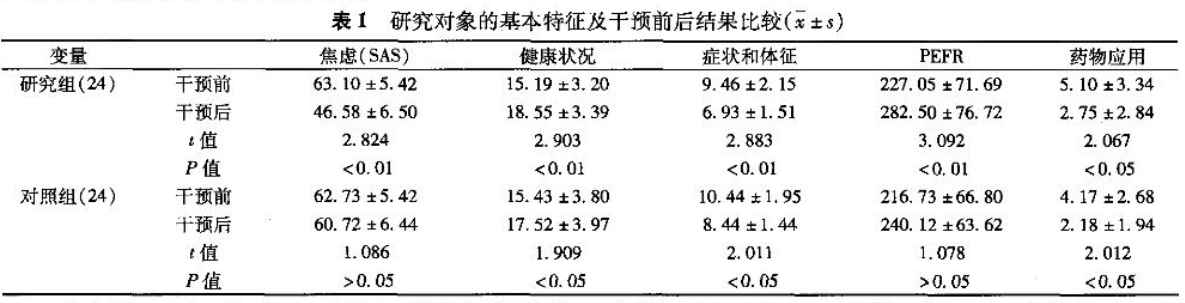 &#20248;&#20048;&#22253;