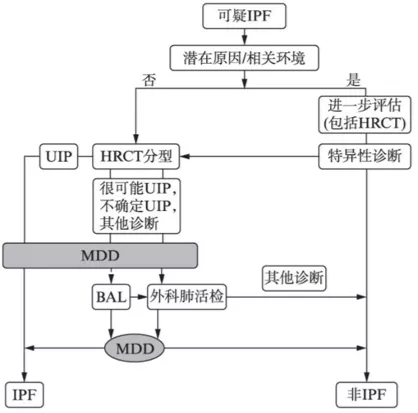 &#20248;&#20048;&#22253;