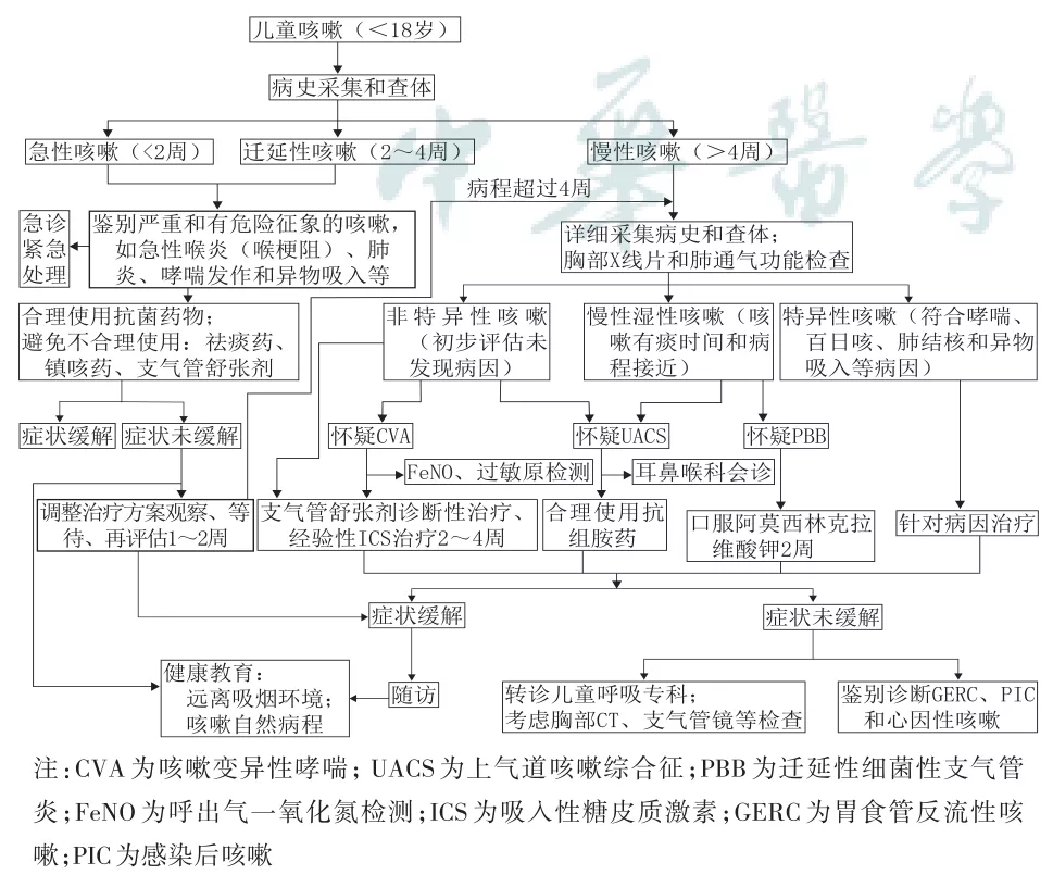 &#20248;&#20048;&#22253;