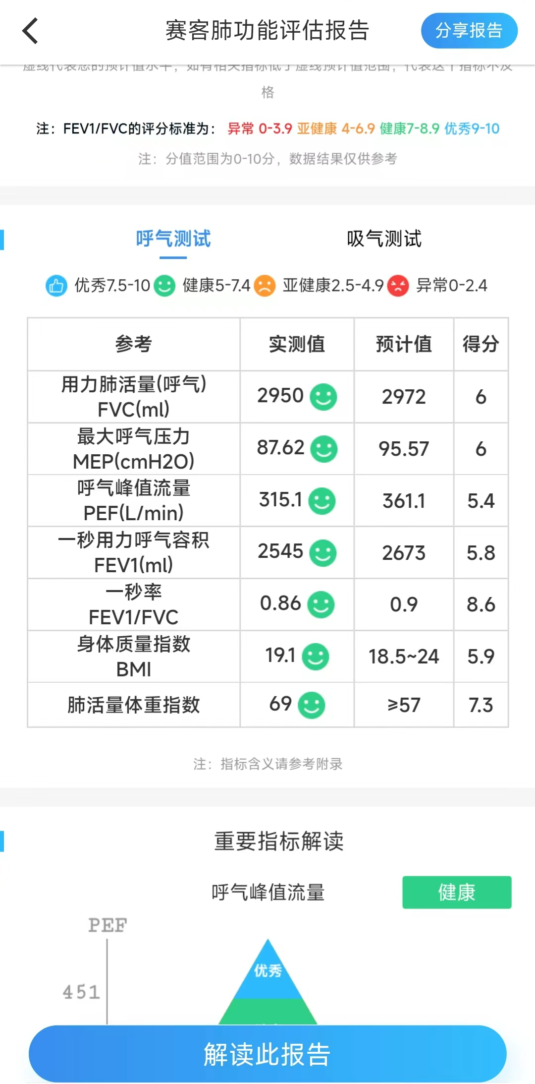&#20248;&#20048;&#22253;