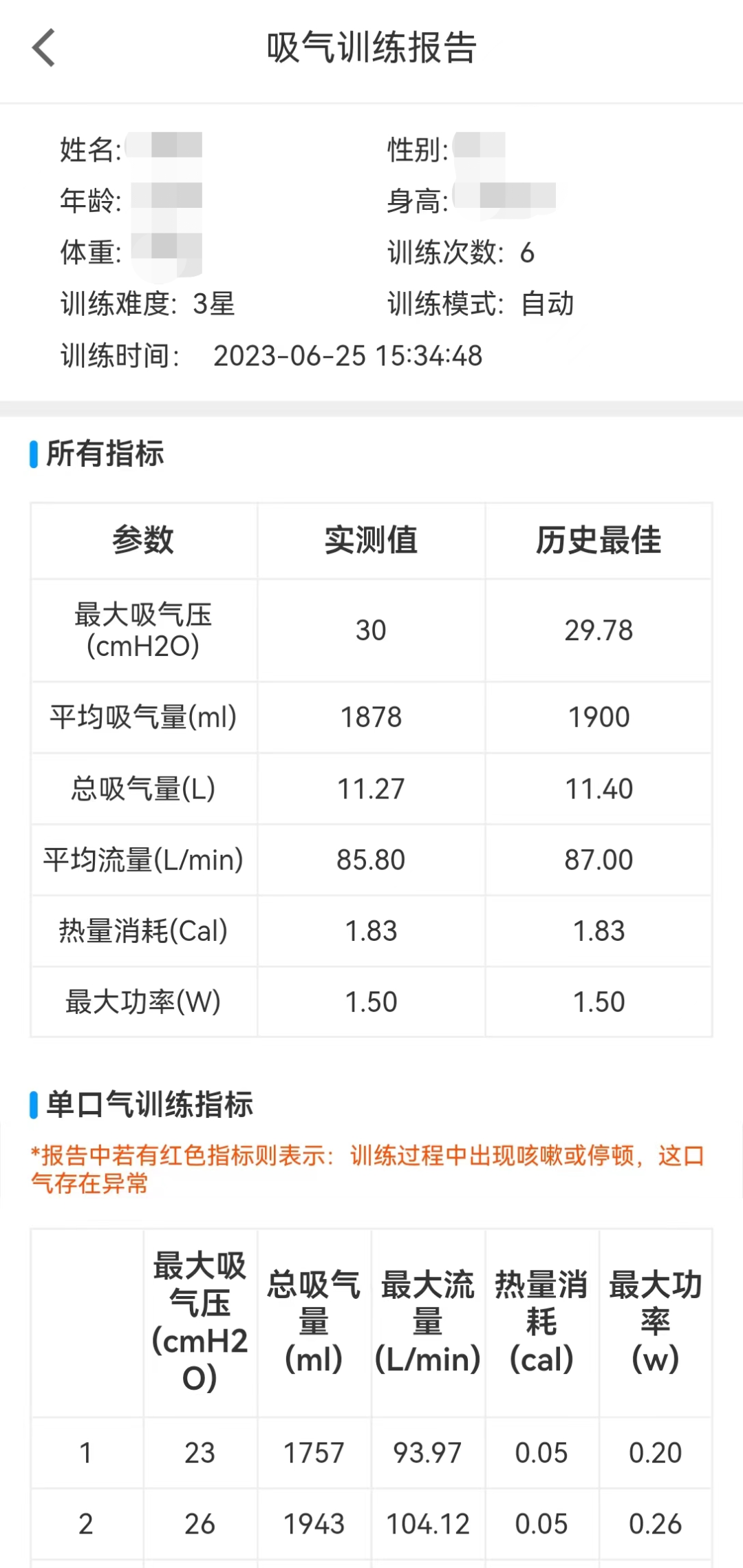 &#20248;&#20048;&#22253;